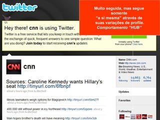 Muito seguida, mas segue  somente  “ a si mesma” através de  suas variações de profile. Comportamento “HUB”   