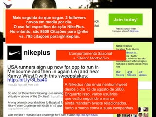 Mais seguida do que segue. 2 followers  novos em media por dia.  O uso foi específico da ação NikePlus.  No entanto, são 8600 Citações para @nike  vs. 795 citações para @nikeplus. A Nikeplus não envia nenhum tweet  desde o dia 13 de agosto de 2008.  Enquanto isso, vários usuários  que estão seguindo a marca ainda mandam tweets relacionados,  tanto a marca como a suas campanhas. Comportamento Sazonal  + “Efeito” Morto-Vivo 
