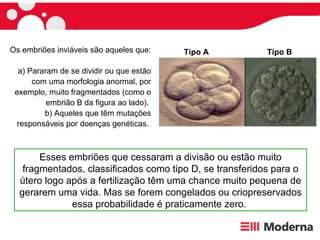 Os embriões inviáveis são aqueles que:  a) Pararam de se dividir ou que estão com uma morfologia anormal, por exemplo, muito fragmentados (como o embrião B da figura ao lado).  b) Aqueles que têm mutações responsáveis por doenças genéticas.  Esses embriões que cessaram a divisão ou estão muito fragmentados, classificados como tipo D, se transferidos para o útero logo após a fertilização têm uma chance muito pequena de gerarem uma vida. Mas se forem congelados ou criopreservados essa probabilidade é praticamente zero.  Tipo A Tipo B 