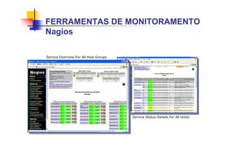 FERRAMENTAS DE MONITORAMENTO
Nagios
Service Status Details For All Hosts
Service Overview For All Host Groups
 