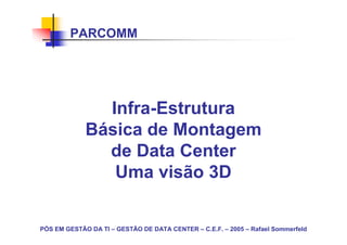 PÓS EM GESTÃO DA TI – GESTÃO DE DATA CENTER – C.E.F. – 2005 – Rafael Sommerfeld
PARCOMM
Infra-Estrutura
Básica de Montagem
de Data Center
Uma visão 3D
 