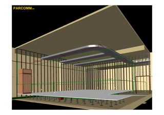 PÓS EM GESTÃO DA TI – GESTÃO DE DATA CENTER – C.E.F. – 2005 – Rafael Sommerfeld
PARCOMMSM
 