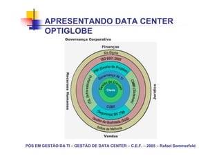 PÓS EM GESTÃO DA TI – GESTÃO DE DATA CENTER – C.E.F. – 2005 – Rafael Sommerfeld
APRESENTANDO DATA CENTER
OPTIGLOBE
 