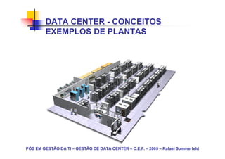 PÓS EM GESTÃO DA TI – GESTÃO DE DATA CENTER – C.E.F. – 2005 – Rafael Sommerfeld
DATA CENTER - CONCEITOS
EXEMPLOS DE PLANTAS
 
