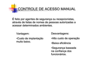 CONTROLE DE ACESSO MANUAL
CONTROLE DE ACESSO MANUAL
CONTROLE DE ACESSO MANUAL
CONTROLE DE ACESSO MANUAL
É
É
É
É feito por agentes de seguran
feito por agentes de seguran
feito por agentes de seguran
feito por agentes de seguranç
ç
ç
ça ou recepcionistas,
a ou recepcionistas,
a ou recepcionistas,
a ou recepcionistas,
atrav
atrav
atrav
atravé
é
é
és de listas de nomes de pessoas autorizadas a
s de listas de nomes de pessoas autorizadas a
s de listas de nomes de pessoas autorizadas a
s de listas de nomes de pessoas autorizadas a
acessar determinados ambientes.
acessar determinados ambientes.
acessar determinados ambientes.
acessar determinados ambientes.
Vantagem:
Vantagem:
Vantagem:
Vantagem:
•Custo de implanta
Custo de implanta
Custo de implanta
Custo de implantaç
ç
ç
ção
ão
ão
ão
muito baixo.
muito baixo.
muito baixo.
muito baixo.
Desvantagens:
Desvantagens:
Desvantagens:
Desvantagens:
•Alto custo de opera
Alto custo de opera
Alto custo de opera
Alto custo de operaç
ç
ç
ção
ão
ão
ão
•Baixa eficiência
Baixa eficiência
Baixa eficiência
Baixa eficiência
•Seguran
Seguran
Seguran
Seguranç
ç
ç
ça baseada
a baseada
a baseada
a baseada
na confian
na confian
na confian
na confianç
ç
ç
ça dos
a dos
a dos
a dos
funcion
funcion
funcion
funcioná
á
á
ários.
rios.
rios.
rios.
 