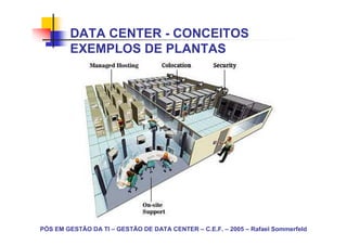 PÓS EM GESTÃO DA TI – GESTÃO DE DATA CENTER – C.E.F. – 2005 – Rafael Sommerfeld
DATA CENTER - CONCEITOS
EXEMPLOS DE PLANTAS
 