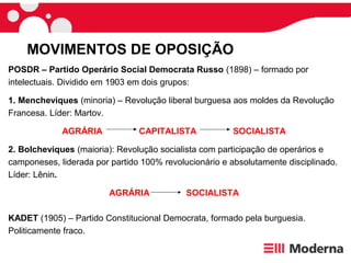 POSDR – Partido Operário Social Democrata Russo (1898) – formado por
intelectuais. Dividido em 1903 em dois grupos:
1. Mencheviques (minoria) – Revolução liberal burguesa aos moldes da Revolução
Francesa. Líder: Martov.
AGRÁRIA CAPITALISTA SOCIALISTA
2. Bolcheviques (maioria): Revolução socialista com participação de operários e
camponeses, liderada por partido 100% revolucionário e absolutamente disciplinado.
Líder: Lênin.
AGRÁRIA SOCIALISTA
KADET (1905) – Partido Constitucional Democrata, formado pela burguesia.
Politicamente fraco.
MOVIMENTOS DE OPOSIÇÃO
 