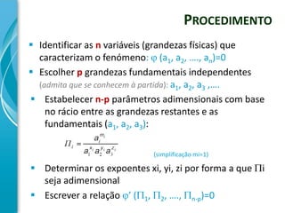 PROCEDIMENTO
 Identificar as n variáveis (grandezas físicas) que
  caracterizam o fenómeno:  (a1, a2, …., an)=0
 Escolher p grandezas fundamentais independentes
  (admita que se conhecem à partida): a1, a2, a3 ,….
 Estabelecer n-p parâmetros adimensionais com base
    no rácio entre as grandezas restantes e as
    fundamentais (a1, a2, a3):

                            (simplificação mi=1)

 Determinar os expoentes xi, yi, zi por forma a que i
  seja adimensional
 Escrever a relação ’ (1, 2, …., n-p)=0
 