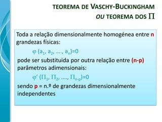 TEOREMA DE VASCHY-BUCKINGHAM
                            OU TEOREMA DOS 

Toda a relação dimensionalmente homogénea entre n
grandezas físicas:
       (a1, a2, …., an)=0
pode ser substituida por outra relação entre (n-p)
parâmetros adimensionais:
      ’ (1, 2, …., n-p)=0
sendo p = n.º de grandezas dimensionalmente
independentes
 