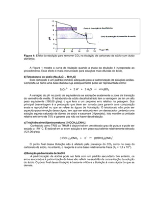 Figura 1: Efeito da ebulição para remover CO2 na titulação de carbonato de sódio com ácido
clorídrico.
A Figura 1 mostra a curva de titulação quando a etapa da ebulição é incorporada ao
procedimento. Esse efeito é mais pronunciado para soluções mais diluídas do ácido.
b)Tetraborato de sódio (Na2B4O7 . 10 H2O)
Este composto é um padrão primário adequado para a padronização de soluções ácidas.
Comporta-se como uma base diácida cuja estequiometria pode ser representada como:
B4O7
2-
+ 2 H
+
+ 5 H2O 4 H3BO3
A variação do pH no ponto de equivalência se sobrepõe exatamente a zona de transição
do vermelho de metila. O tetraborato de sódio decahidratrado tem a vantagem de ter um alto
peso equivalente (190,69 g/eq), o que leva a um pequeno erro relativo na pesagem. Sua
principal desvantagem é a precaução que deve ser tomada para garantir uma composição
exata e reprodutível no que se refere às águas de hidratação. O tetraborato não pode ser
aquecido para remoção dessa água; tem que ser estocado em um dessecador contendo uma
solução aquosa saturada de cloreto de sódio e sacarose (higrostato). Isto mantém a umidade
relativa em torno de 70% e garante que não vai haver desidratação.
c)Tris(hidroximetil)aminometano [(HOCH2)3CNH2]
Conhecido como TRIS ou THAM é disponível em um elevado grau de pureza e pode ser
secado a 110 °C. É estável em ar e em solução e tem peso equivalente relativamente elevado
(121,06 g/eq).
(HOCH2)3CNH2 + H
+
(HOCH2)3CNH3
+
O ponto final dessa titulação não é afetado pela presença do CO2 como no caso do
carbonato de sódio, no entanto, o reagente é uma base relativamente fraca (Kb = 1,3 x 10
-6
).
d)Solução padronizada de NaOH
A padronização de ácidos pode ser feita com um padrão secundário. No entanto, os
erros associados à padronização da base vão refletir na exatidão da concentração da solução
do ácido. O ponto final dessa titulação é bastante nítido e a titulação é mais rápida do que as
demais.
 
