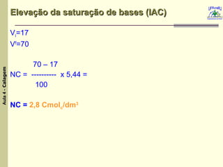 Elevação da saturação de bases (IAC) V i =17 V f =70 70 – 17 NC =  ----------  x 5,44 =    100 NC =   2,8   Cmol c /dm 3 