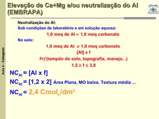 Elevação de Ca+Mg e/ou neutralização do Al (EMBRAPA) Neutralização do Al: Sob condições de laboratório e em solução aquosa:  1,0 meq de Al    1,0 meq carbonato  No solo: 1,0 meq de Al    1,0 meq carbonato  [Al] x f f=  (tampão do solo, topografia, manejo...) 1,5    f    3,0 NC Al  = [Al x f] NC Al  = [1,2 x 2]  Área Plana, MO baixa, Textura média ... NC Al  =  2,4   Cmol c /dm 3 