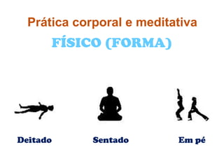 Prática corporal e meditativa 
FÍSICO (FORMA) 
Deitado Sentado Em pé 
 