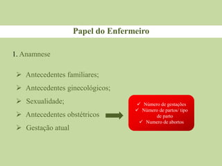 Papel do Enfermeiro
1. Anamnese
 Antecedentes familiares;
 Antecedentes ginecológicos;
 Sexualidade;
 Antecedentes obstétricos
 Gestação atual
 Número de gestações
 Número de partos/ tipo
de parto
 Numero de abortos
 