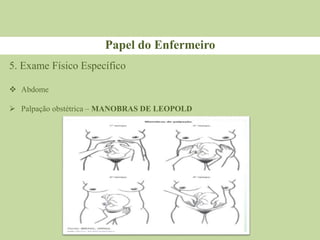 Papel do Enfermeiro
5. Exame Físico Específico
 Abdome
 Palpação obstétrica – MANOBRAS DE LEOPOLD
 