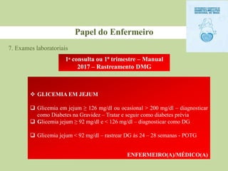 7. Exames laboratoriais
Papel do Enfermeiro
1ᵃ consulta ou 1⁰ trimestre – Manual
2017 – Rastreamento DMG
 GLICEMIA EM JEJUM
 Glicemia em jejum ≥ 126 mg/dl ou ocasional > 200 mg/dl – diagnosticar
como Diabetes na Gravidez – Tratar e seguir como diabetes prévia
 Glicemia jejum ≥ 92 mg/dl e < 126 mg/dl – diagnosticar como DG
 Glicemia jejum < 92 mg/dl – rastrear DG às 24 – 28 semanas - POTG
ENFERMEIRO(A)/MÉDICO(A)
 