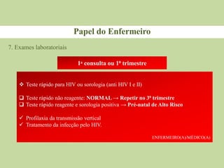 7. Exames laboratoriais
Papel do Enfermeiro
1ᵃ consulta ou 1⁰ trimestre
 Teste rápido para HIV ou sorologia (anti HIV I e II)
 Teste rápido não reagente: NORMAL → Repetir no 3⁰ trimestre
 Teste rápido reagente e sorologia positiva → Pré-natal de Alto Risco
 Profilaxia da transmissão vertical
 Tratamento da infecção pelo HIV.
ENFERMEIRO(A)/MÉDICO(A)
 
