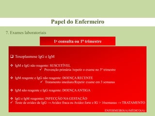 7. Exames laboratoriais
Papel do Enfermeiro
1ᵃ consulta ou 1⁰ trimestre
 Toxoplasmose IgG e IgM
 IgM e IgG não reagente: SUSCETÍVEL
 Prevenção primária /repetir o exame no 3º trimestre
 IgM reagente e IgG não reagente: DOENÇA RECENTE
 Tratamento imediato/Repetir exame em 3 semanas
 IgM não reagente e IgG reagente: DOENÇAANTIGA
 IgG e IgM reagentes: INFECÇÃO NA GESTAÇÃO
 Teste de avidez de IgG → Avidez fraca ou Avidez forte e IG ˃ 16semanas → TRATAMENTO
ENFERMEIRO(A)/MÉDICO(A)
 