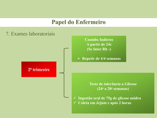 7. Exames laboratoriais
Papel do Enfermeiro
2⁰ trimestre
Coombs Indireto
A partir de 24s
(Se fator Rh -)
 Repetir de 4/4 semanas
Teste de tolerância a Glicose
(24ᵃ a 28ᵃ semanas)
 Ingestão oral de 75g de glicose anidra
 Coleta em Jejum e após 2 horas
 