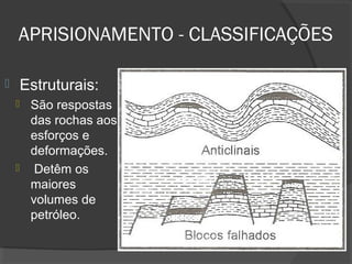 APRISIONAMENTO - CLASSIFICAÇÕES
 Estruturais:
 São respostas
das rochas aos
esforços e
deformações.
 Detêm os
maiores
volumes de
petróleo.
 