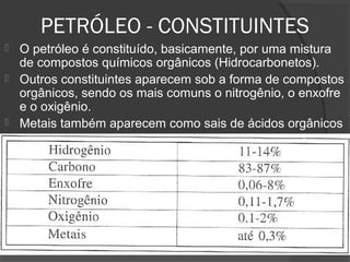 PETRÓLEO - CONSTITUINTES
 O petróleo é constituído, basicamente, por uma mistura
de compostos químicos orgânicos (Hidrocarbonetos).
 Outros constituintes aparecem sob a forma de compostos
orgânicos, sendo os mais comuns o nitrogênio, o enxofre
e o oxigênio.
 Metais também aparecem como sais de ácidos orgânicos
 