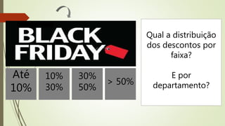 Qual a distribuição
dos descontos por
faixa?
E por
departamento?
Até
10%
10%
30%
30%
50%
> 50%
 