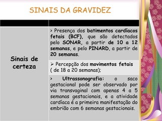 SINAIS DA GRAVIDEZ
Sinais de
certeza
> Presença dos batimentos cardíacos
fetais (BCF), que são detectados
pelo SONAR, a partir de 10 a 12
semanas, e pelo PINARD, a partir de
20 semanas.
➢ Percepção dos movimentos fetais
( de 18 a 20 semanas);
> Ultrassonografia: o saco
gestacional pode ser observado por
via transvaginal com apenas 4 a 5
semanas gestacionais, e a atividade
cardíaca é a primeira manifestação do
embrião com 6 semanas gestacionais.
 