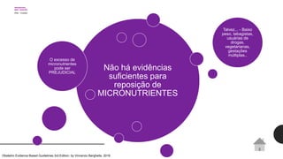 Não há evidências
suficientes para
reposição de
MICRONUTRIENTES
O excesso de
micronutrientes
pode ser
PREJUDICIAL
Talvez... - Baixo
peso, tabagistas,
usuárias de
drogas,
vegetarianas,
gestações
múltiplas..
Obstetric Evidence Based Guidelines.3rd Edition. by Vincenzo Berghella. 2016
 