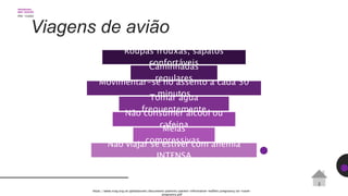 Viagens de avião
https://www.rcog.org.uk/globalassets/documents/patients/patient-information-leaflets/pregnancy/air-travel-
pregnancy.pdf
Roupas frouxas, sapatos
confortáveisCaminhadas
regularesMovimentar-se no assento a cada 30
minutosTomar água
frequentementeNão consumer álcool ou
cafeinaMeias
compressivas.Não viajar se estiver com anemia
INTENSA
 