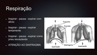 Respiração
Inspirar - pausa - expirar com
alívio
Inspirar - pausa - expirar
lentamente
Inspirar - pausa - expirar como
pneu esvaziando
ATENÇÃO AO DIAFRAGMA
 