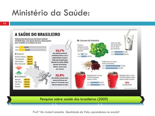 Ministério da Saúde:
15




               Pesquisa sobre saúde dos brasileiros (2009)


          Prof.ª Ms. Izabel Lamenha Qualidade de Vida, aprendemos na escola?
 