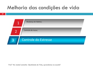 Melhoria das condições de vida
27




                           Mudança de hábitos;
                 1
                        Controle de riscos;
             2

         3            Controle do Estresse




     Prof.ª Ms. Izabel Lamenha Qualidade de Vida, aprendemos na escola?
 