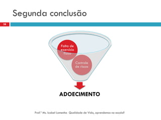 Segunda conclusão
28




                             Falta de
                             exercício
                               físico

                                         Controle
                                         de riscos




                           ADOECIMENTO

          Prof.ª Ms. Izabel Lamenha Qualidade de Vida, aprendemos na escola?
 