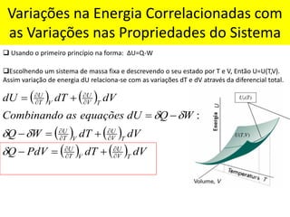 Variações na Energia Correlacionadas com
as Variações nas Propriedades do Sistema
❑ Usando o primeiro princípio na forma: ∆U=Q-W
❑Escolhendo um sistema de massa fixa e descrevendo o seu estado por T e V, Então U=U(T,V).
Assim variação de energia dU relaciona-se com as variações dT e dV através da diferencial total.
( ) ( )
( ) ( )
( ) ( ) dV
dT
PdV
Q
dV
dT
W
Q
W
Q
dU
equações
as
Combinando
dV
dT
dU
T
V
U
V
T
U
T
V
U
V
T
U
T
V
U
V
T
U












+
=
−
+
=
−
−
=
+
=




 :
 