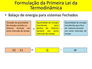• Balaço de energia para sistemas Fechados
Formulação da Primeira Lei da
Termodinâmica
Variação da quantidade
De energia contida no
Sistema durante um
certo Intervalo de tempo
Quantidade de energia
transferida para
dentro do Sistema
durante um certo
Intervalo de tempo
Quantidade de energia
transferida para fora
do Sistema durante
um certo Intervalo de
tempo
= -
E2 - E1 Q W
= -
 