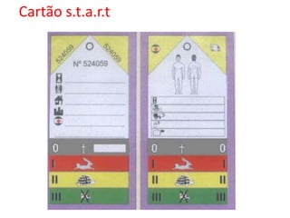 Cartão s.t.a.r.t
 