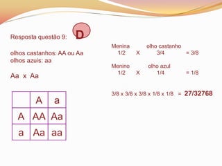 Resposta questão 9: D
olhos castanhos: AA ou Aa
olhos azuis: aa
Aa x Aa
A a
A AA Aa
a Aa aa
Menina olho castanho
1/2 X 3/4 = 3/8
Menino olho azul
1/2 X 1/4 = 1/8
3/8 x 3/8 x 3/8 x 1/8 x 1/8 = 27/32768
 