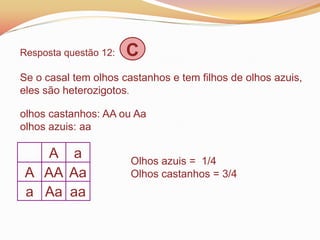 Resposta questão 12: C
Se o casal tem olhos castanhos e tem filhos de olhos azuis,
eles são heterozigotos.
olhos castanhos: AA ou Aa
olhos azuis: aa
A a
A AA Aa
a Aa aa
Olhos azuis = 1/4
Olhos castanhos = 3/4
 