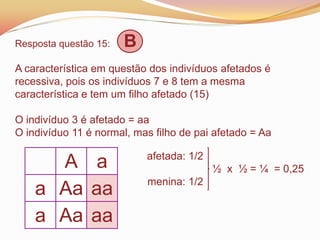 Resposta questão 15: B
A característica em questão dos indivíduos afetados é
recessiva, pois os indivíduos 7 e 8 tem a mesma
característica e tem um filho afetado (15)
O indivíduo 3 é afetado = aa
O indivíduo 11 é normal, mas filho de pai afetado = Aa
afetada: 1/2
½ x ½ = ¼ = 0,25
menina: 1/2
A a
a Aa aa
a Aa aa
 