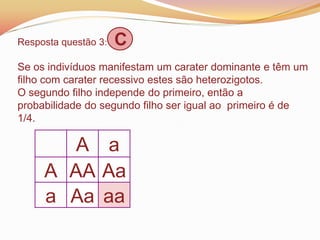 Resposta questão 3: C
Se os indivíduos manifestam um carater dominante e têm um
filho com carater recessivo estes são heterozigotos.
O segundo filho independe do primeiro, então a
probabilidade do segundo filho ser igual ao primeiro é de
1/4.
A a
A AA Aa
a Aa aa
 