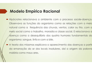 Modelo Empírico Racional
 Hipócrates relacionava o ambiente
Observava as funções do organismo
natural como a frequência das
meio social como o trabalho, moradia
meio social como o trabalho, moradia
doença como o desequilíbrio
organismo: sangue, linfa e com
 A teoria dos miasmas explicava
da emanação do ar dos locais
malária como maus ares.
Modelo Empírico Racional
ambiente com o processo saúde-doença.
organismo como as relações com o meio
das chuvas, ventos, calor ou frio, com o
moradia e classe social. E relacionava a
moradia e classe social. E relacionava a
dos quatro humores fundamentais do
a bile.
explicava o aparecimento das doenças a partir
locais insalubres, daí a origem da palavra
 
