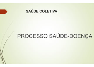 SAÚDE COLETIVA
PROCESSO SAÚDE
PROCESSO SAÚDE
SAÚDE COLETIVA
PROCESSO SAÚDE-DOENÇA
PROCESSO SAÚDE-DOENÇA
 