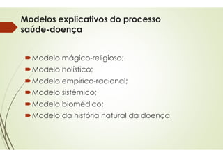 Modelos explicativos do processo
saúde-doença
Modelo mágico-religioso;
Modelo holístico;
Modelo empírico-racional;
Modelo empírico-racional;
Modelo sistêmico;
Modelo biomédico;
Modelo da história natural da doença
Modelos explicativos do processo
religioso;
racional;
racional;
Modelo da história natural da doença
 