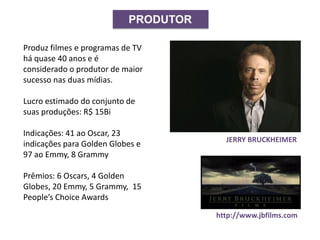 PRODUTOR
JERRY BRUCKHEIMER
http://www.jbfilms.com
Produz filmes e programas de TV
há quase 40 anos e é
considerado o produtor de maior
sucesso nas duas mídias.
Lucro estimado do conjunto de
suas produções: R$ 15Bi
Indicações: 41 ao Oscar, 23
indicações para Golden Globes e
97 ao Emmy, 8 Grammy
Prêmios: 6 Oscars, 4 Golden
Globes, 20 Emmy, 5 Grammy, 15
People’s Choice Awards
 