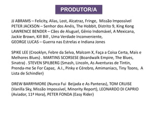 PRODUTOR/A
JJ ABRAMS – Felicity, Alias, Lost, Alcatraz, Fringe, Missão Impossível
PETER JACKSON – Senhor dos Anéis, The Hobbit, Distrito 9, King Kong
LAWRENCE BENDER – Cães de Aluguel, Gênio Indomável, A Mexicana,
Jackie Brown, Kill Bill , Uma Verdade Inconveniente,
GEORGE LUCAS – Guerra nas Estrelas e Indiana Jones
SPIKE LEE (Crooklyn, Febre da Selva, Malcom X, Faça a Coisa Certa, Mais e
Melhores Blues) . MARTINS SCORSESE (Boardwalk Empire, The Blues,
Sinatra) . STEVEN SPILBERG (Smash, Lincoln, As Aventuras de Tintin,
Prenda-me Se For Capaz, A.I., Pinky e Cérebro, Amimaniacs, Tiny Toons, A
Lista de Schindler)
DREW BARRYMORE (Nunca Fui Beijada e As Panteras), TOM CRUISE
(Vanilla Sky, Missão Impossível, Minority Report), LEONARDO DI CAPRIO
(Aviador, 11ª Hora), PETER FONDA (Easy Rider)
 