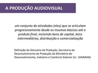 um conjunto de atividades (elos) que se articulam
progressivamente desde os insumos básicos até o
produto final, incluindo bens de capital, bens
intermediários, distribuição e comercialização
Definição do Glossário de Produção, Secretaria do
Desenvolvimento da Produção do Ministério do
Desenvolvimento, Indústria e Comércio Exterior (in.: GIANASSI)
A PRODUÇÃO AUDIOVISUAL
 