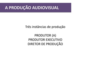 Três instâncias de produção
PRODUTOR (A)
PRODUTOR EXECUTIVO
DIRETOR DE PRODUÇÃO
A PRODUÇÃO AUDIOVISUAL
 