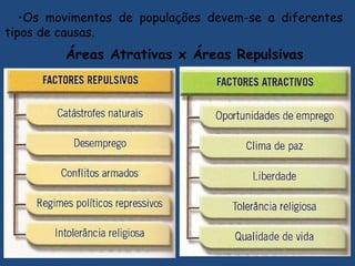 •Os movimentos de populações devem-se a diferentes
tipos de causas.
Áreas Atrativas x Áreas Repulsivas
 