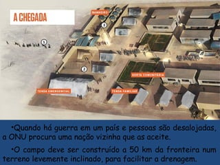 •Quando há guerra em um país e pessoas são desalojadas,
a ONU procura uma nação vizinha que as aceite.
•O campo deve ser construído a 50 km da fronteira num
terreno levemente inclinado, para facilitar a drenagem.
 