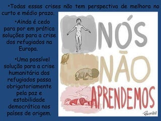 •Ainda é cedo
para por em prática
soluções para a crise
dos refugiados na
Europa.
•Uma possível
solução para a crise
humanitária dos
refugiados passa
obrigatoriamente
pela paz e
estabilidade
democrática nos
países de origem.
•Todas essas crises não tem perspectiva de melhora no
curto e médio prazo.
 